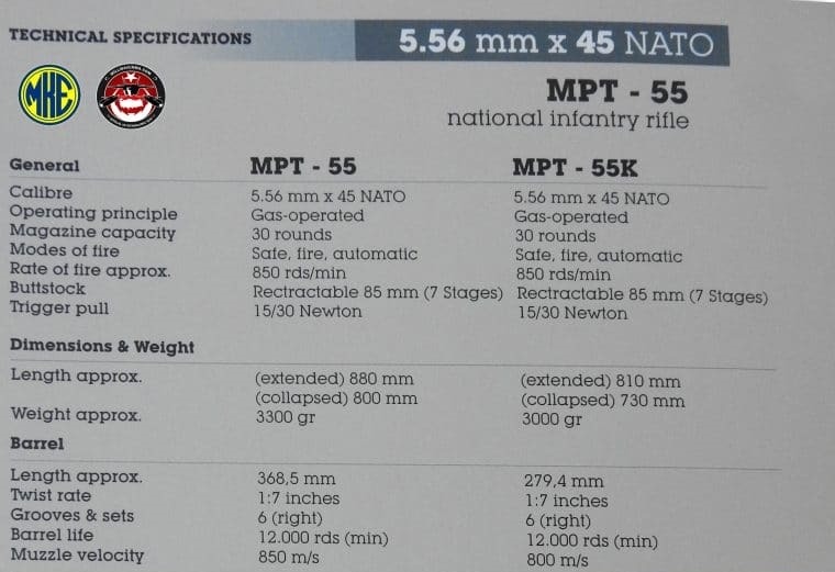 Figure 1.7